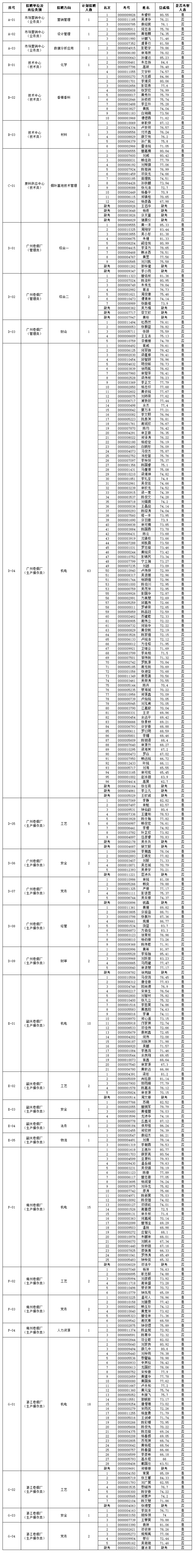 {41C0CDDB-C2C6-4431-A032-BD6D5147479C}.png